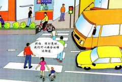 交通信號(hào)燈＂綠波帶＂是什么，有什么作用,？
